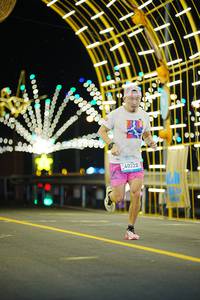 BIB: 2220
                            <button type="button" onclick="openModal(22810702)" class="btn btn-primary btn-sm float-right btn-popup" data-toggle="modal" data-target=".modal-high-quality">
                        <i class="fas fa-shopping-cart"></i> Add to Cart
                    </button>
                                            <button type="button" onclick="isThisMe(22810702, true)" class="btn btn-success btn-sm float-right btn-popup btn-isme hidden" data-toggle="tooltip" data-placement="bottom" title="นี่คือรูปของคุณใช่ไหม คลิกที่นี่เพื่อเอาเข้าอัลบั้ม">
                        <i class="fas fa-plus"></i> Add to album
                    </button>
                    <button type="button" onclick="isThisMe(22810702, false)" class="btn btn-warning btn-sm float-right btn-popup btn-isnotme hidden">
                        <i class="fas fa-ban"></i> Remove from album
                    </button>